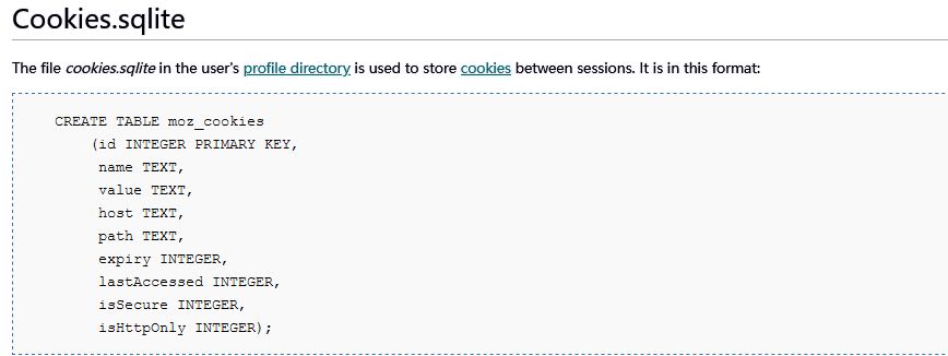 Cookies sqlite чем открыть